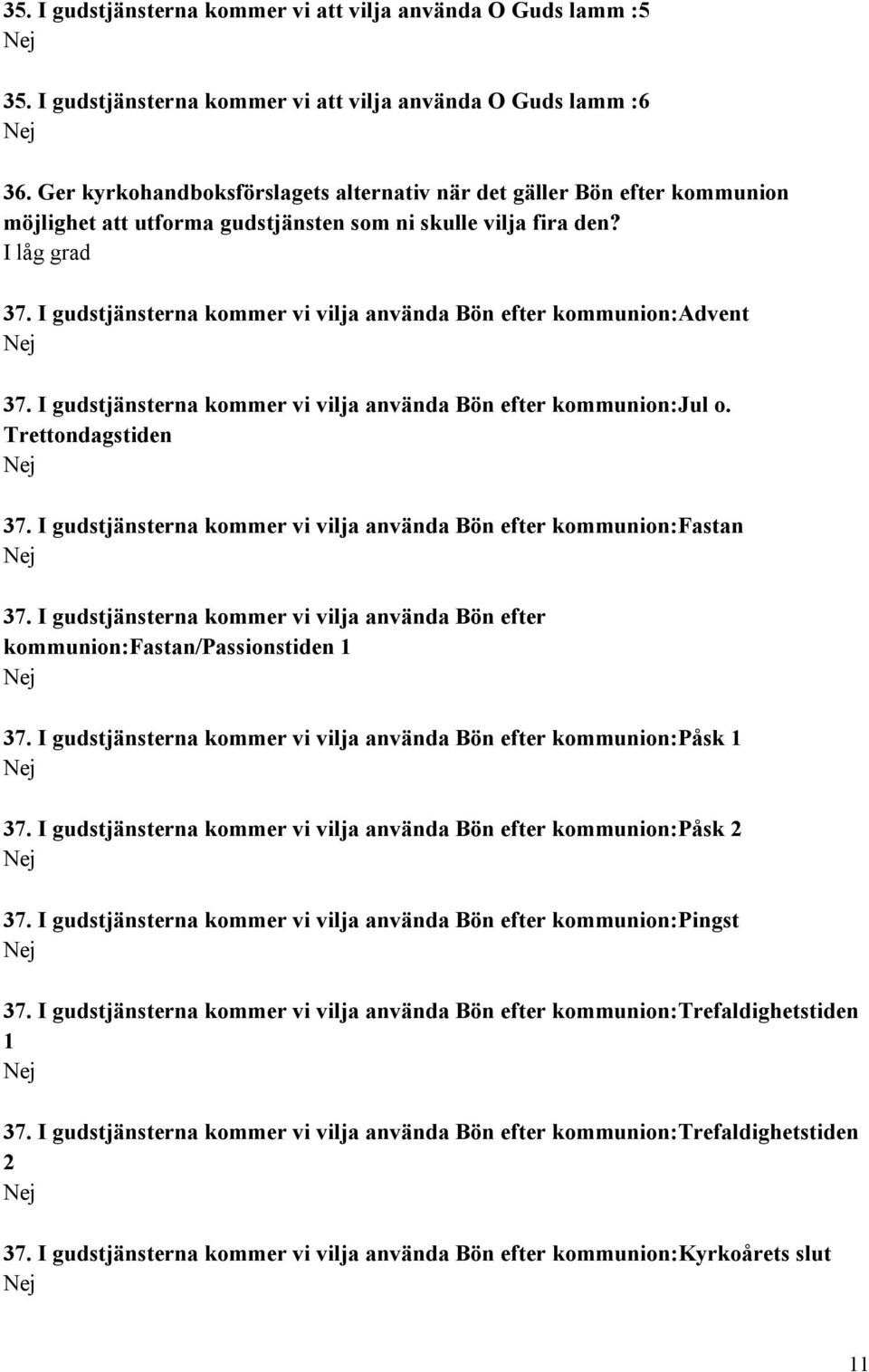 I gudstjänsterna kommer vi vilja använda Bön efter kommunion:advent 37. I gudstjänsterna kommer vi vilja använda Bön efter kommunion:jul o. Trettondagstiden 37.