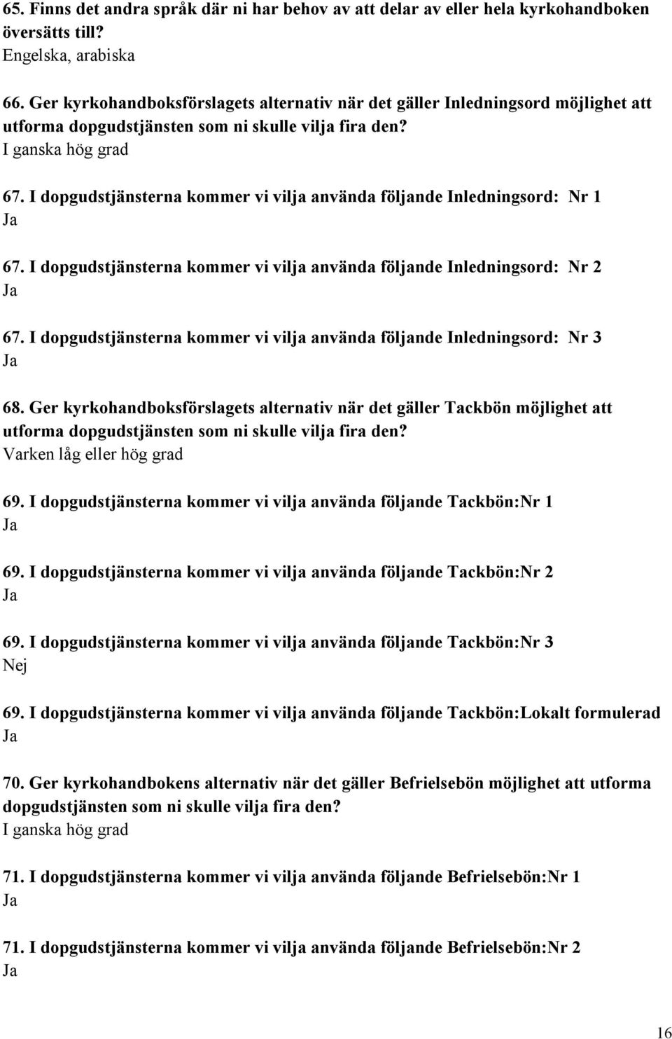 I dopgudstjänsterna kommer vi vilja använda följande Inledningsord: Nr 1 67. I dopgudstjänsterna kommer vi vilja använda följande Inledningsord: Nr 2 67.