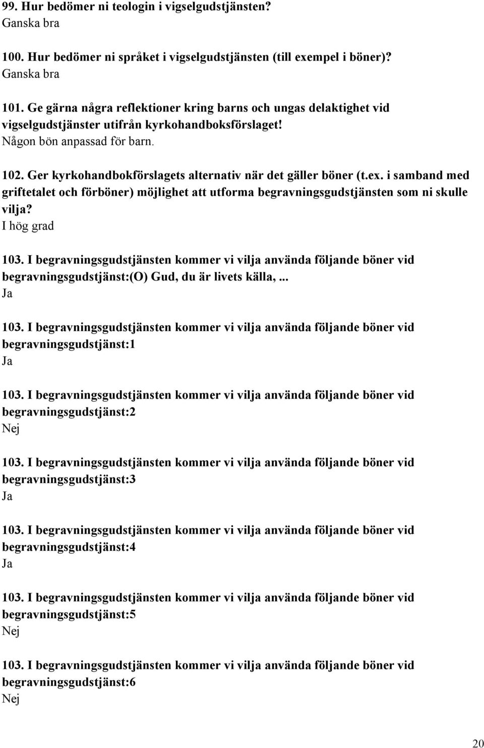 Ger kyrkohandbokförslagets alternativ när det gäller böner (t.ex. i samband med griftetalet och förböner) möjlighet att utforma begravningsgudstjänsten som ni skulle vilja? 103.