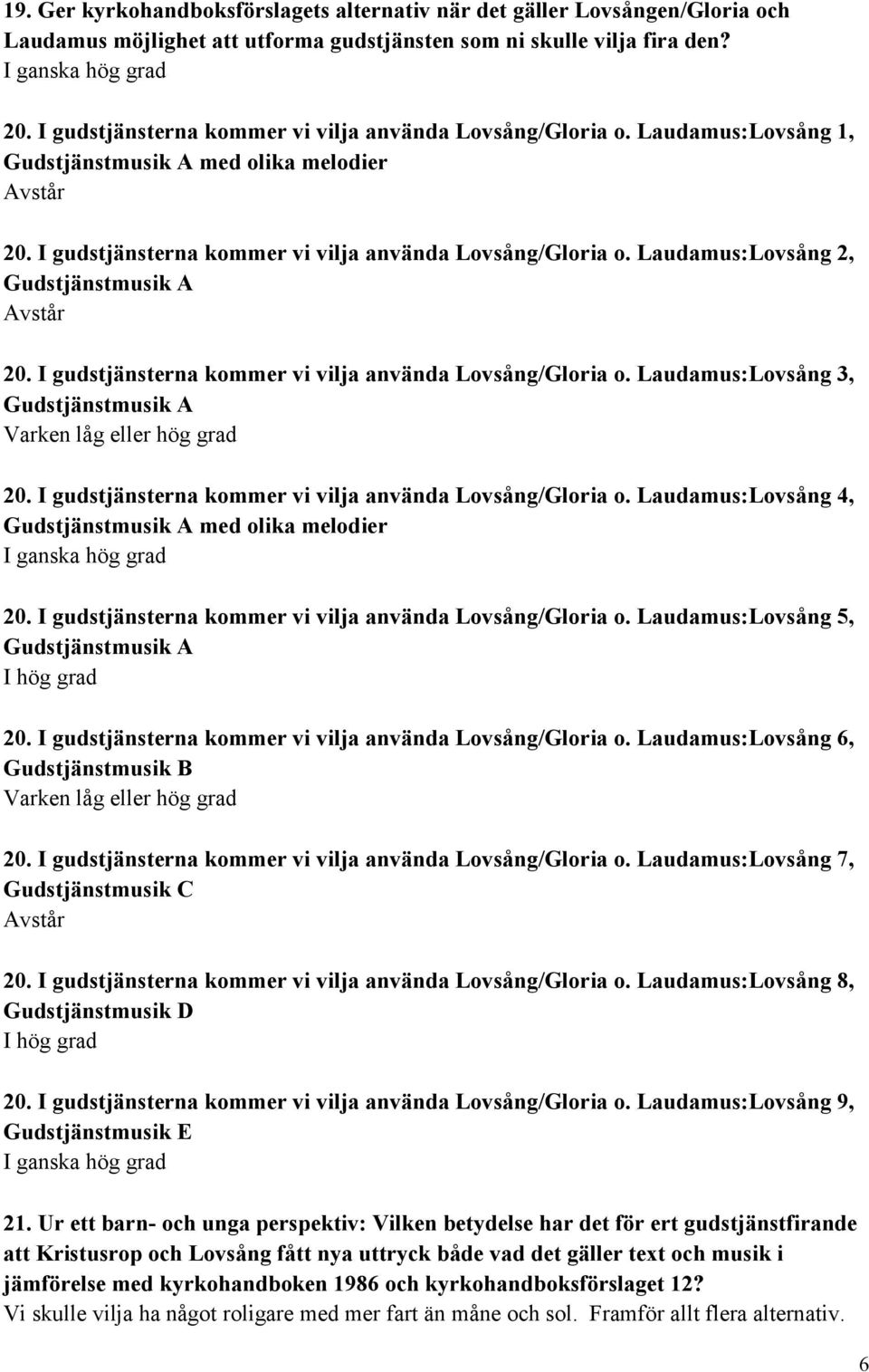 Laudamus:Lovsång 2, Gudstjänstmusik A Avstår 20. I gudstjänsterna kommer vi vilja använda Lovsång/Gloria o. Laudamus:Lovsång 3, Gudstjänstmusik A Varken låg eller hög grad 20.