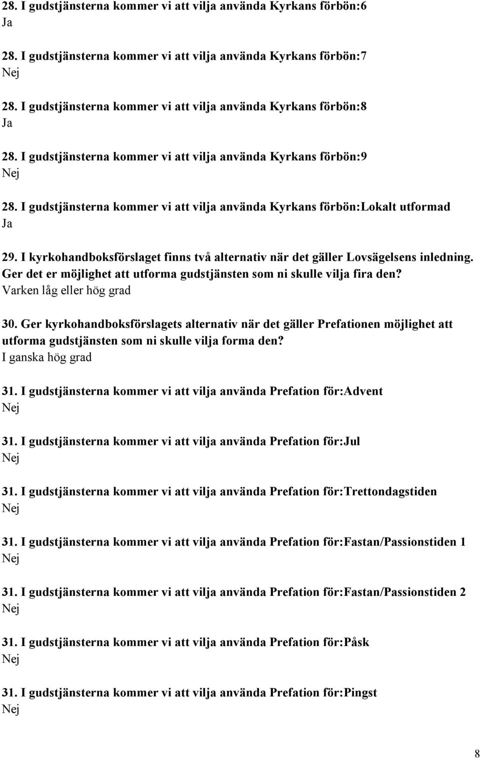 I gudstjänsterna kommer vi att vilja använda Kyrkans förbön:lokalt utformad 29. I kyrkohandboksförslaget finns två alternativ när det gäller Lovsägelsens inledning.