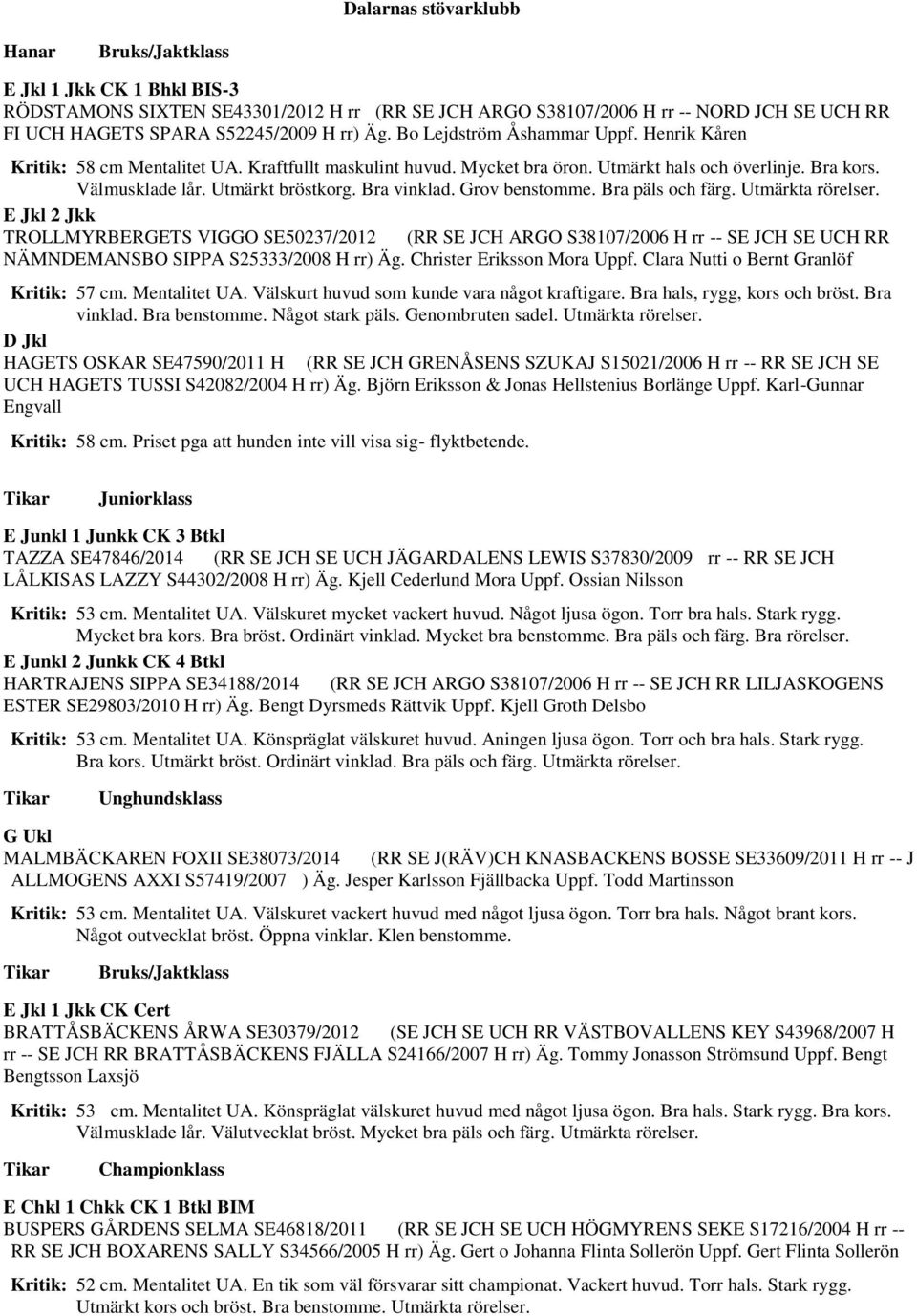 Bra päls och färg. Utmärkta rörelser. E Jkl 2 Jkk TROLLMYRBERGETS VIGGO SE50237/2012 (RR SE JCH ARGO S38107/2006 H rr -- SE JCH SE UCH RR NÄMNDEMANSBO SIPPA S25333/2008 H rr) Äg.