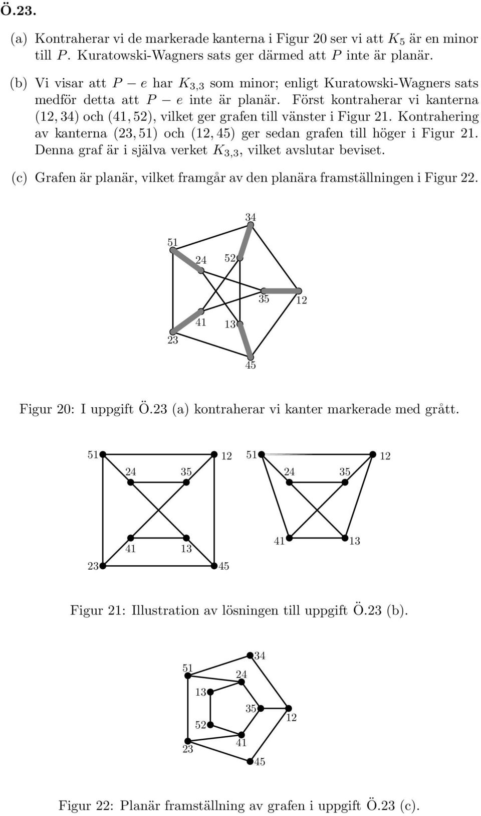 Kontrahering av kanterna (3, 5) och (, 45) ger sedan grafen till höger i Figur. Denna graf är i själva verket K 3,3, vilket avslutar beviset.