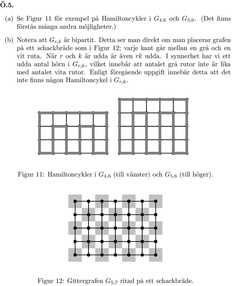 I synnerhet har vi ett udda antal hörn i G r,k, vilket innebär att antalet grå rutor inte är lika med antalet vita rutor.