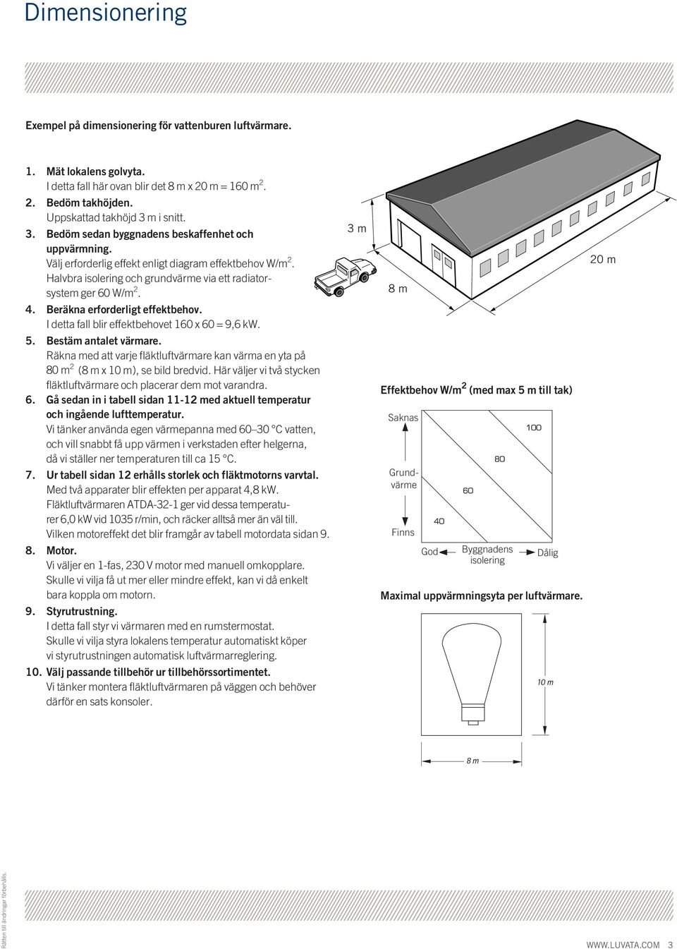 Beräkna erforderligt effektbehov. I detta fall blir effektbehovet 160 x 60 = 9,6 kw. 5. Bestäm antalet värmare.