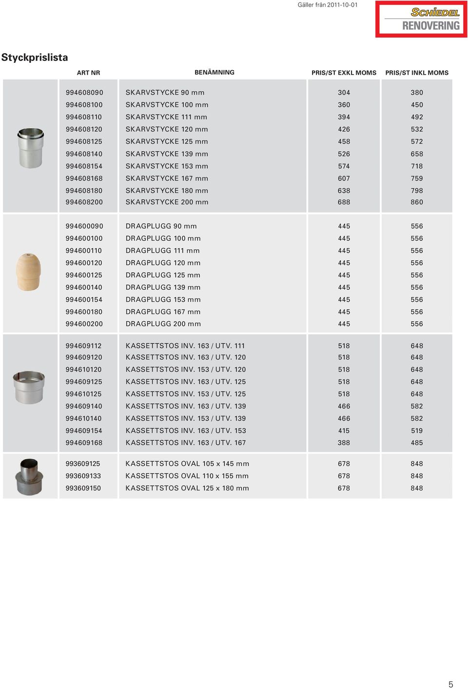 994608200 skarvstycke 200 mm 688 860 994600090 DRAGPLUGG 90 mm 445 556 994600100 DRAGPLUGG 100 mm 445 556 994600110 DRAGPLUGG 111 mm 445 556 994600120 DRAGPLUGG 120 mm 445 556 994600125 DRAGPLUGG 125