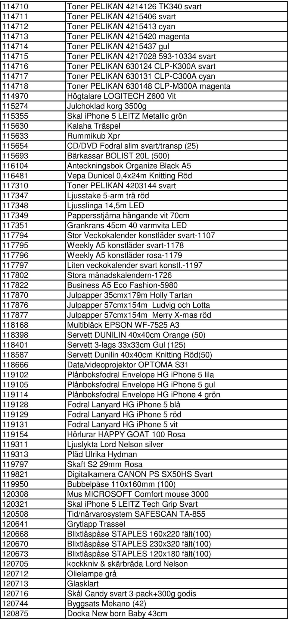 115274 Julchoklad korg 3500g 115355 Skal iphone 5 LEITZ Metallic grön 115630 Kalaha Träspel 115633 Rummikub Xpr 115654 CD/DVD Fodral slim svart/transp (25) 115693 Bärkassar BOLIST 20L (500) 116104