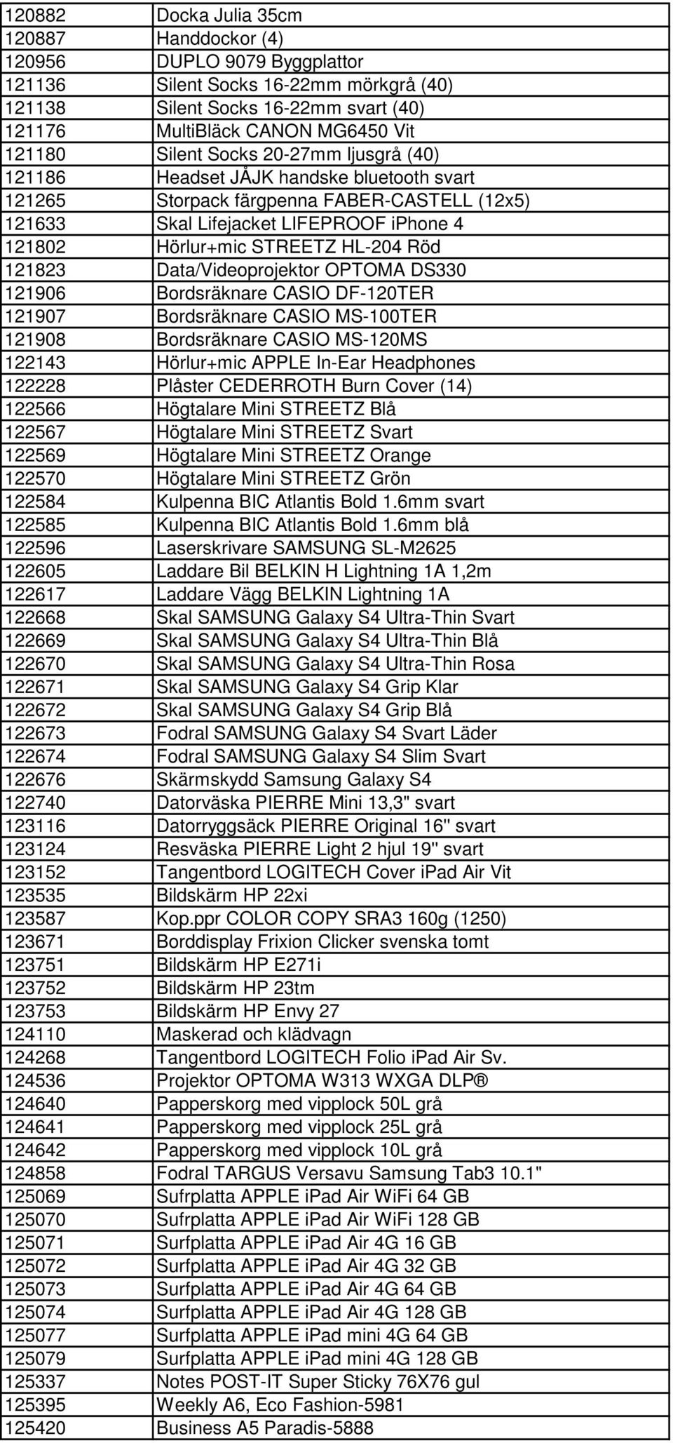 Röd 121823 Data/Videoprojektor OPTOMA DS330 121906 Bordsräknare CASIO DF-120TER 121907 Bordsräknare CASIO MS-100TER 121908 Bordsräknare CASIO MS-120MS 122143 Hörlur+mic APPLE In-Ear Headphones 122228