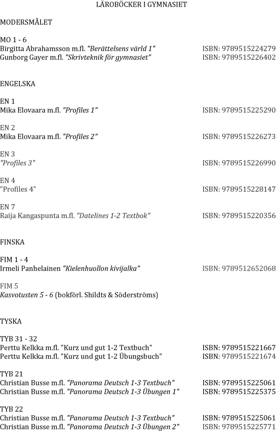 Shildts & Söderströms) TYSKA TYB 31-32 Perttu Kelkka m.fl. "Kurz und gut 1-2 Textbuch" Perttu Kelkka m.fl. "Kurz und gut 1-2 Übungsbuch" TYB 21 Christian Busse m.fl. "Panorama Deutsch 1-3 Textbuch" Christian Busse m.