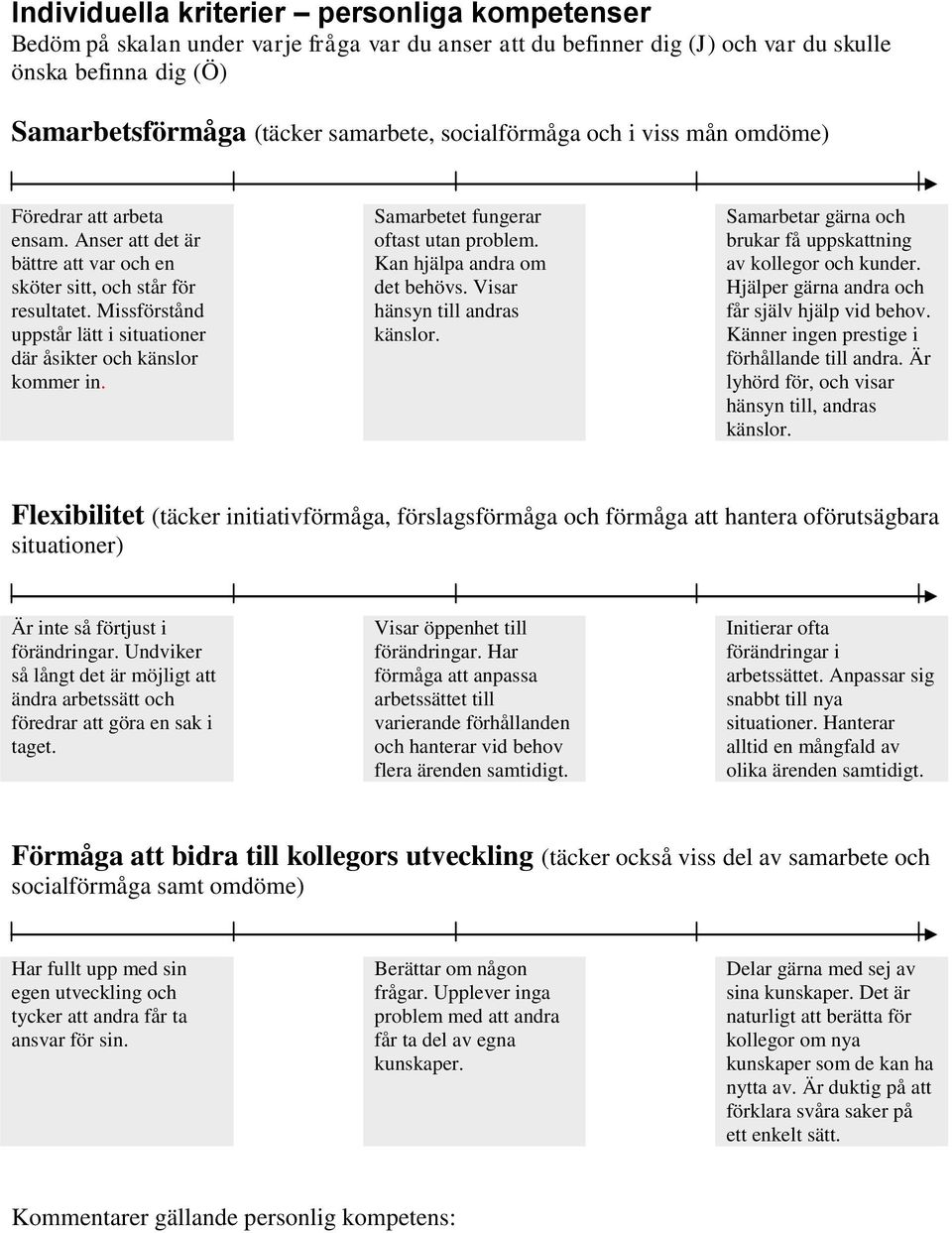 Missförstånd uppstår lätt i situationer där åsikter och känslor kommer in. Samarbetet fungerar oftast utan problem. Kan hjälpa andra om det behövs. Visar hänsyn till andras känslor.