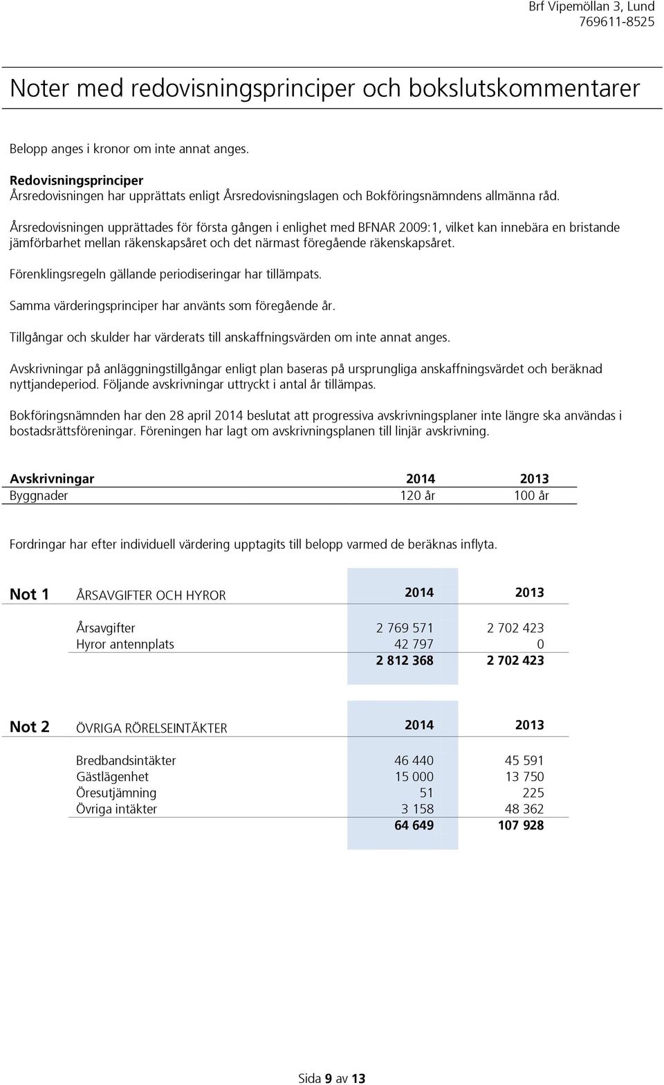 Årsredovisningen upprättades för första gången i enlighet med BFNAR 2009:1, vilket kan innebära en bristande jämförbarhet mellan räkenskapsåret och det närmast föregående räkenskapsåret.