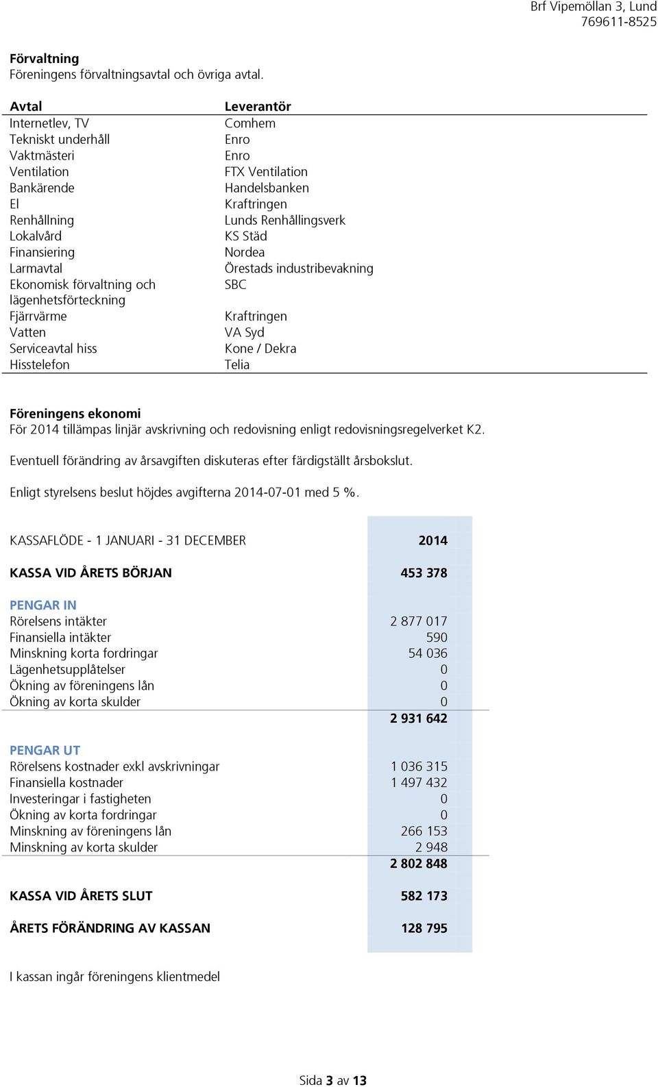 Serviceavtal hiss Hisstelefon Leverantör Comhem Enro Enro FTX Ventilation Handelsbanken Kraftringen Lunds Renhållingsverk KS Städ Nordea Örestads industribevakning SBC Kraftringen VA Syd Kone / Dekra