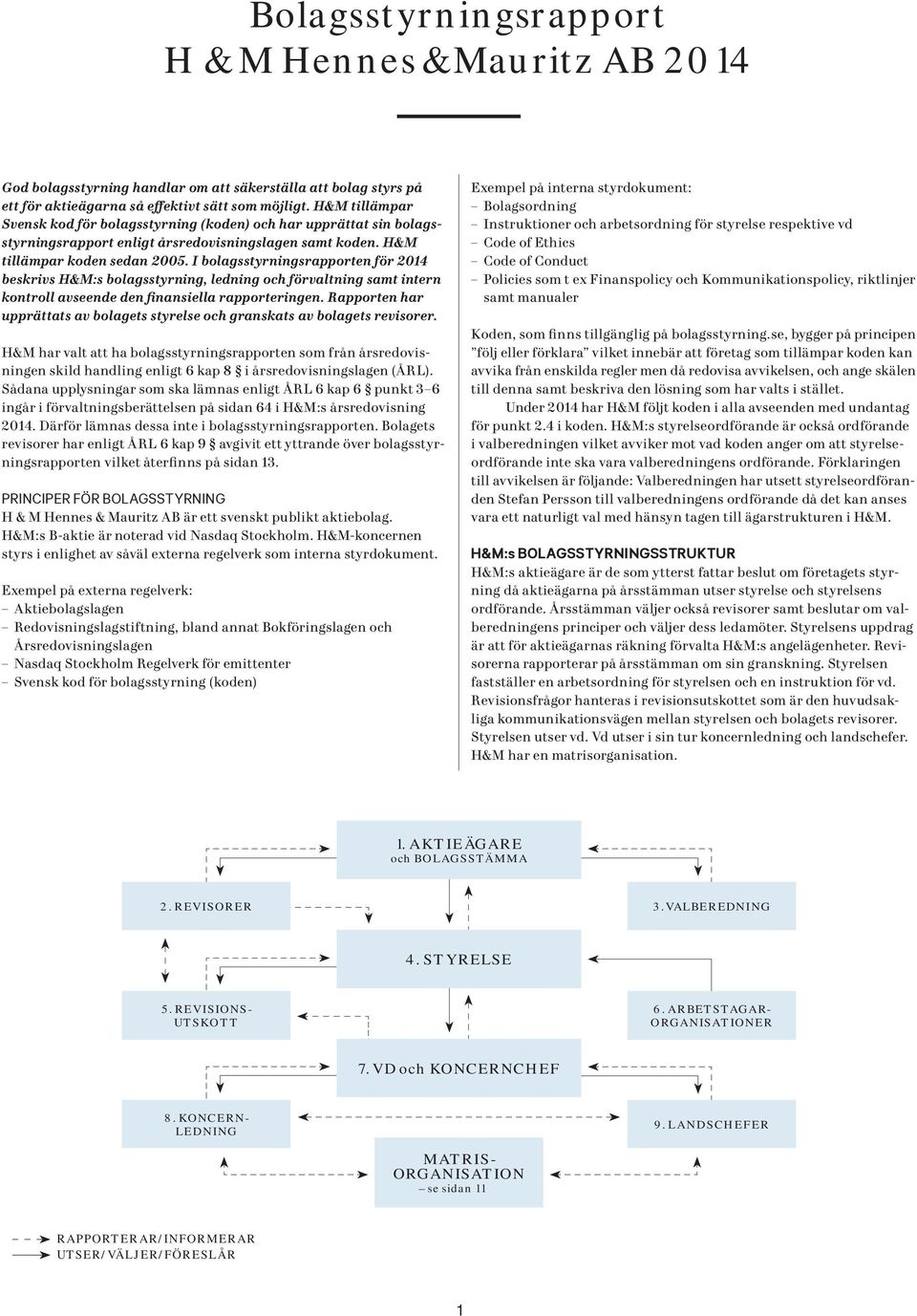 I bolagsstyrningsrapporten för 2014 beskrivs H&M:s bolagsstyrning, ledning och förvaltning samt intern kontroll avseende den finansiella rappor teringen.