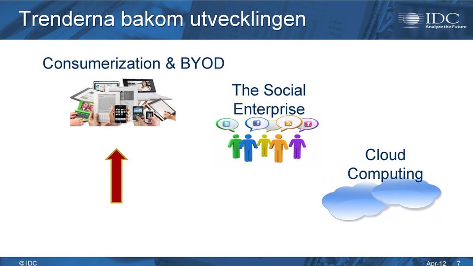 Consumerization & BYOD