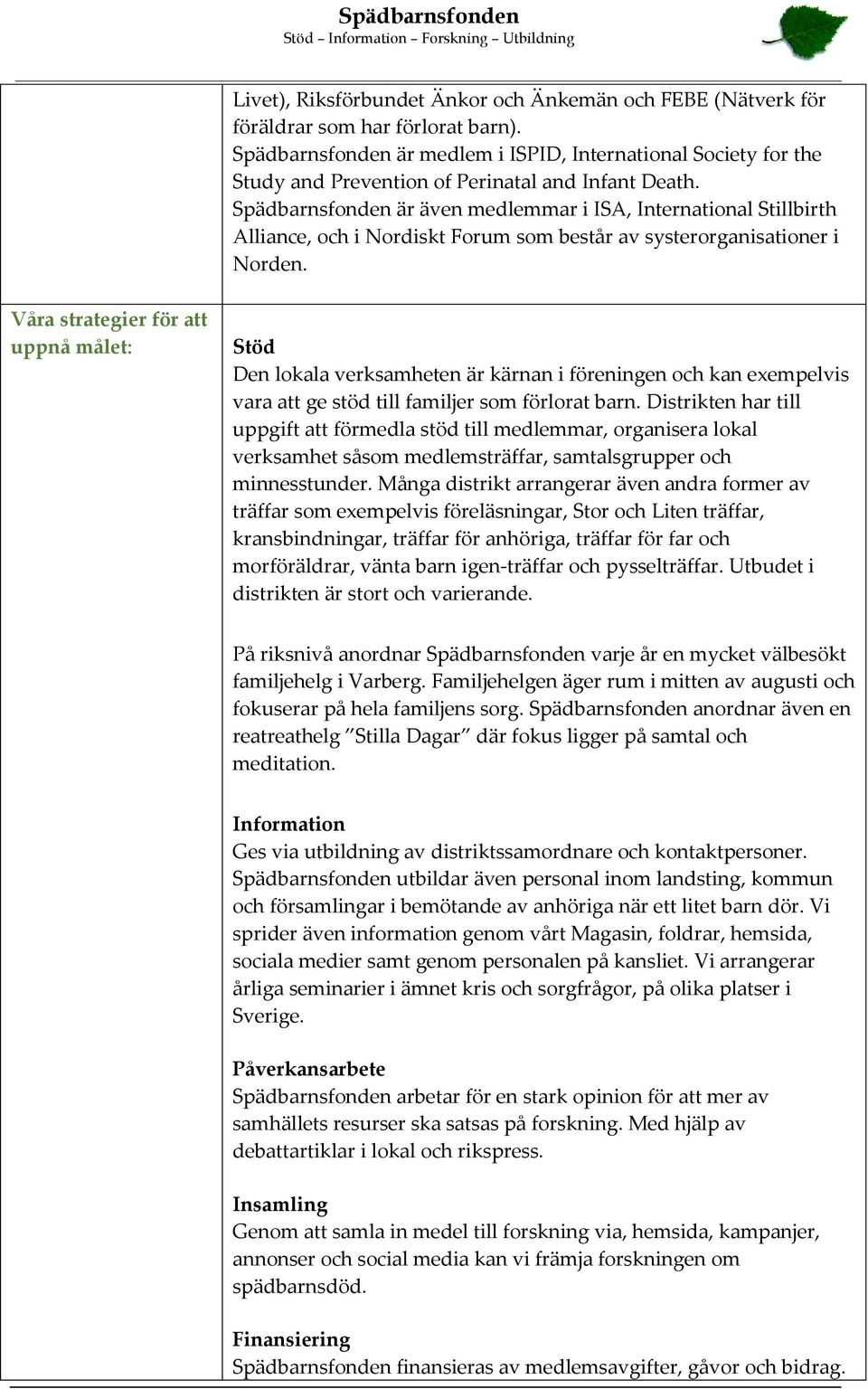 Spädbarnsfonden är även medlemmar i ISA, International Stillbirth Alliance, och i Nordiskt Forum som består av systerorganisationer i Norden.