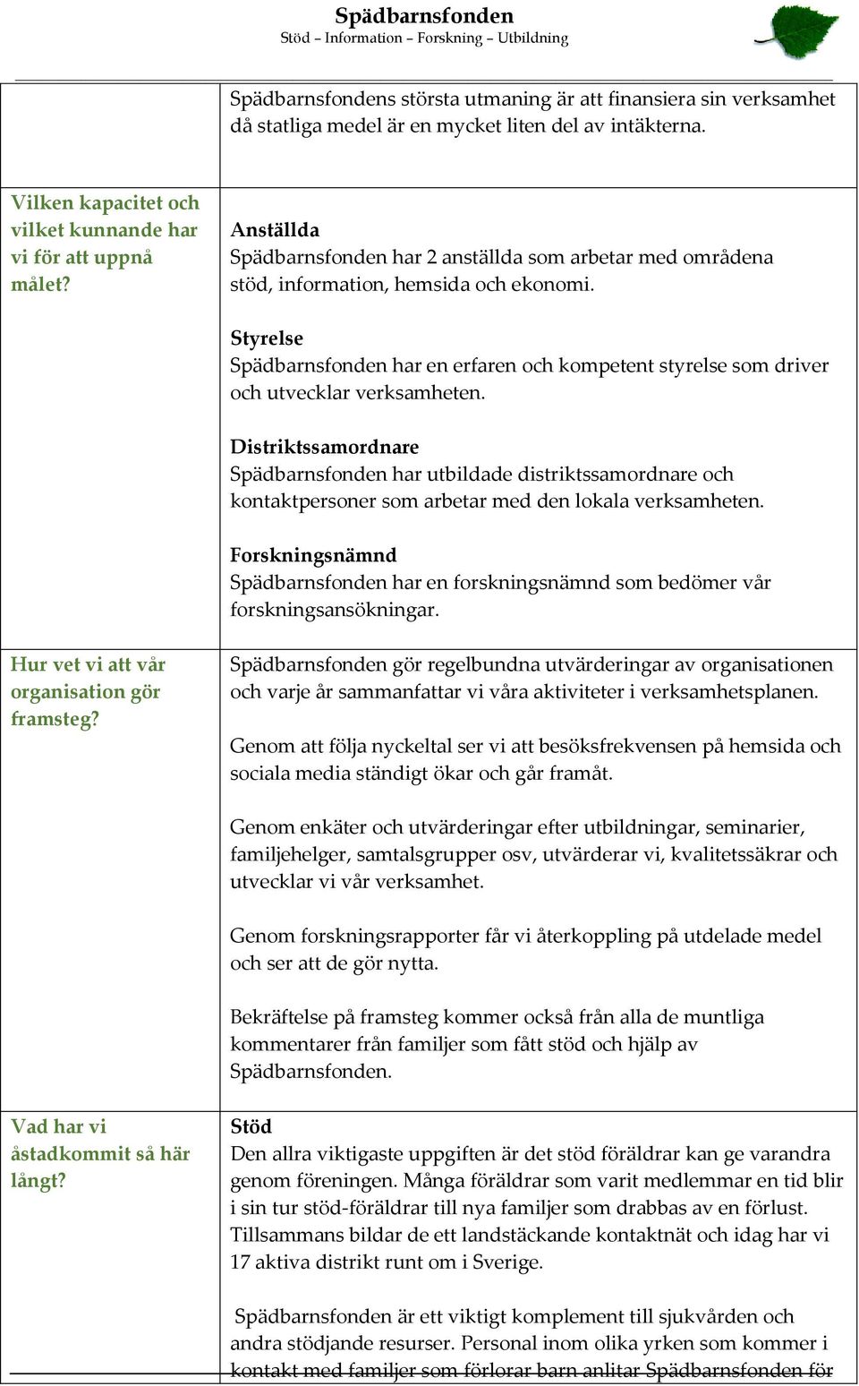 Styrelse Spädbarnsfonden har en erfaren och kompetent styrelse som driver och utvecklar verksamheten.