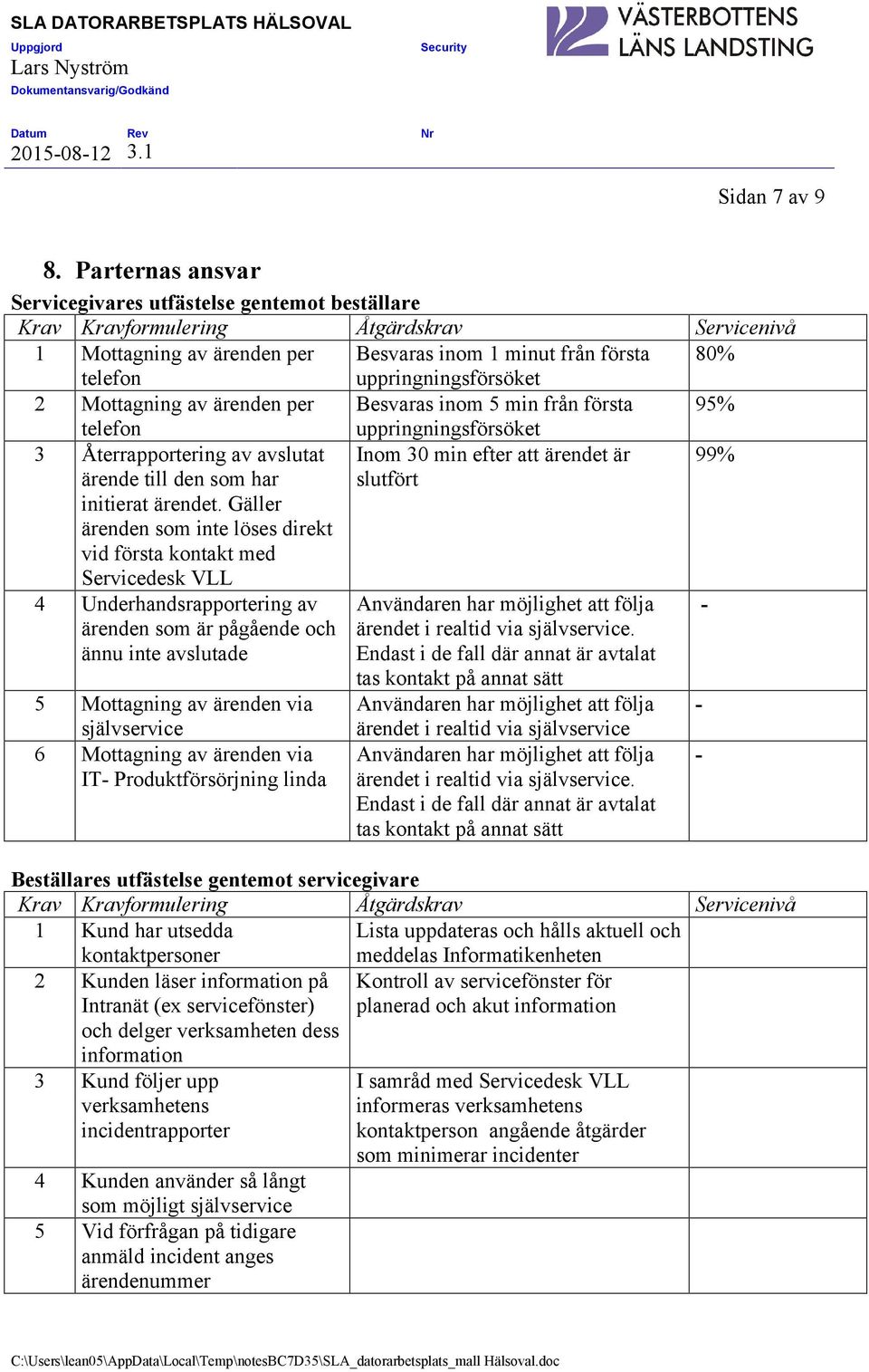 uppringningsförsöket 2 Mottagning av ärenden per Besvaras inom 5 min från första 95% telefon uppringningsförsöket 3 Återrapportering av avslutat ärende till den som har initierat ärendet.