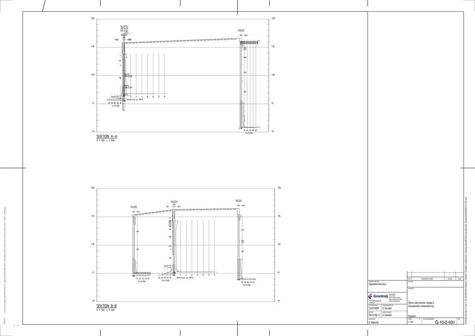 dwg Uppsala kommun Samhällsbyggnad Geoteknik 10014965 C.