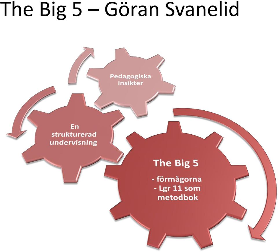 Svanelid