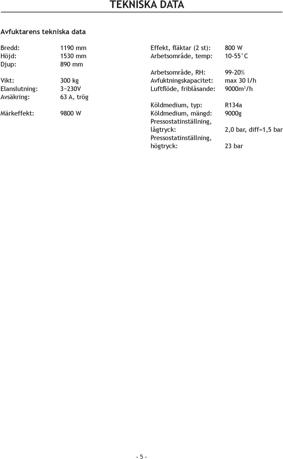 Arbetsområde, RH: 99-20% Avfuktningskapacitet: max 30 l/h Luftflöde, friblåsande: 9000m 3 /h Köldmedium, typ: