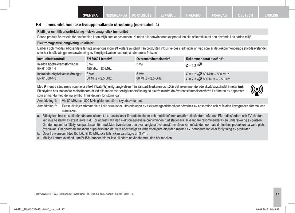 Elektromagnetisk omgivning - riktlinjer Bärbara och mobila radiosändare får inte användas inom ett kortare avstånd från produkten inklusive dess ledningar än vad som är det rekommenderade