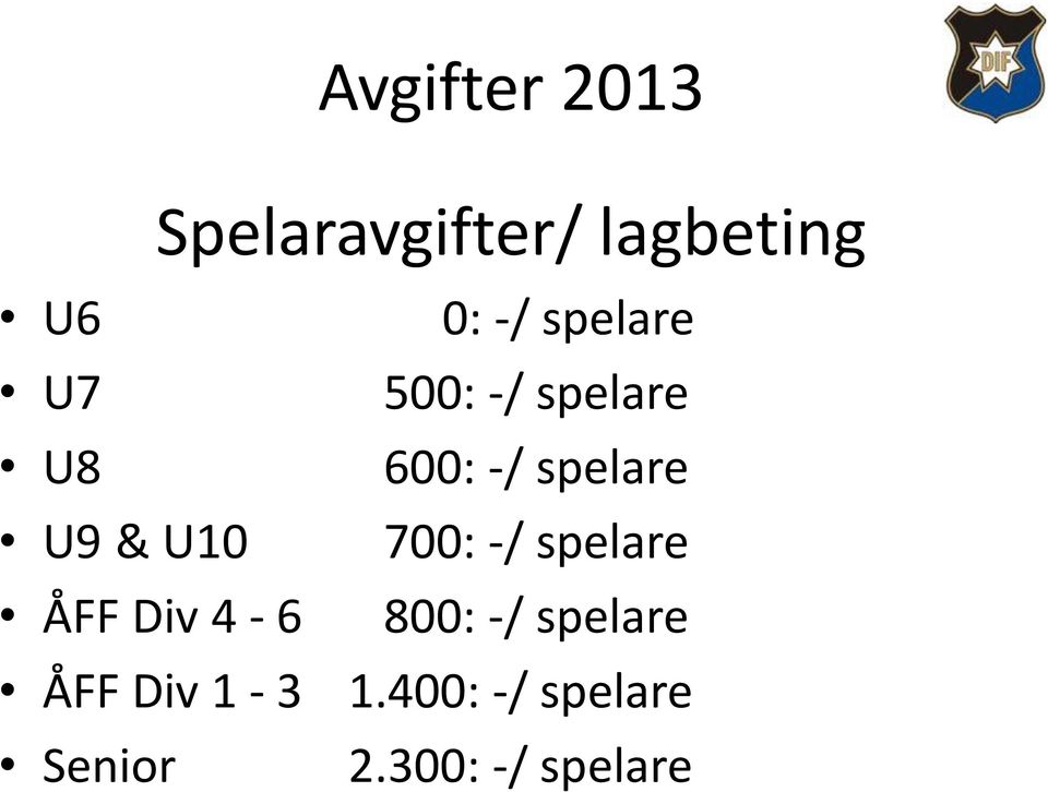 U10 700: -/ spelare ÅFF Div 4-6 800: -/ spelare