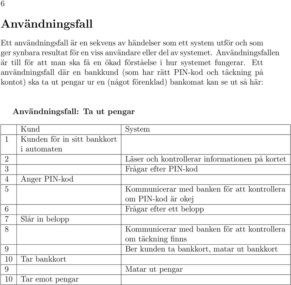 Ett användningsfall där en bankkund (som har rätt PIN-kod och täckning på kontot) ska ta ut pengar ur en (något förenklad) bankomat kan se ut så här: Användningsfall: Ta ut pengar Kund System 1