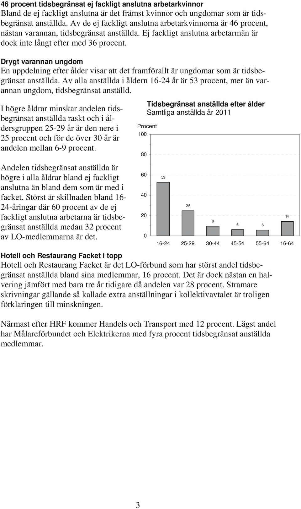 Drygt varannan ungdom En uppdelning efter ålder visar att det framförallt är ungdomar som är tidsbegränsat anställda.