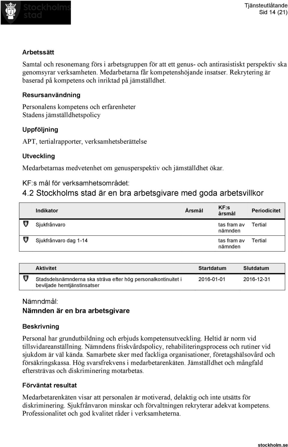 Personalens kompetens och erfarenheter Stadens jämställdhetspolicy APT, tertialrapporter, verksamhetsberättelse Medarbetarnas medvetenhet om genusperspektiv och jämställdhet ökar. 4.