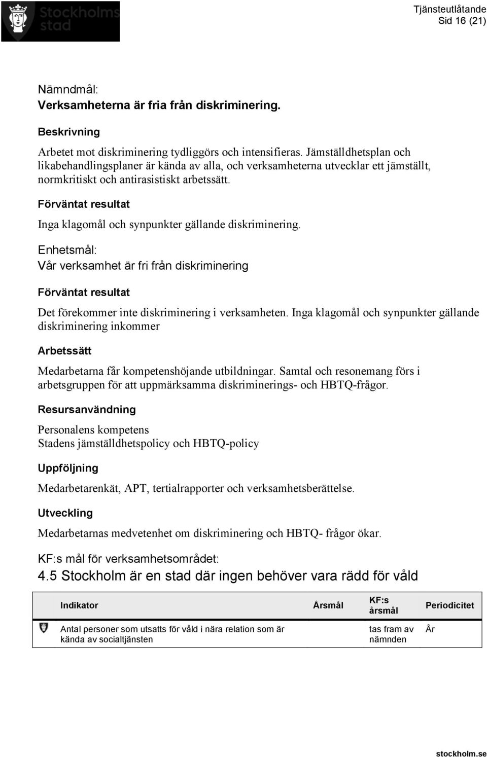 Inga klagomål och synpunkter gällande diskriminering. Vår verksamhet är fri från diskriminering Det förekommer inte diskriminering i verksamheten.