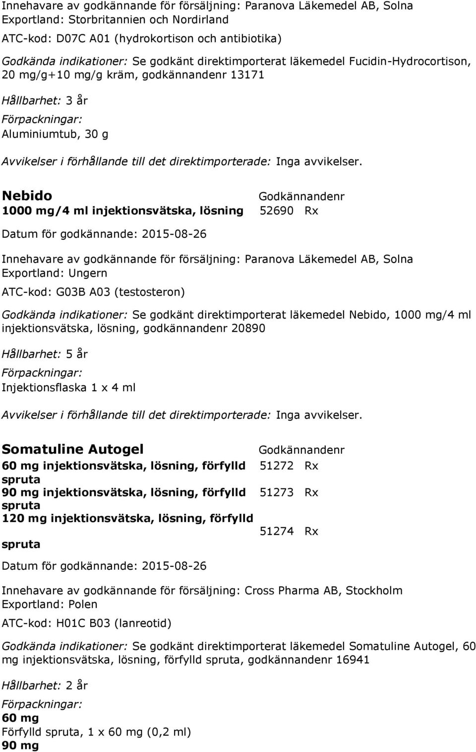 försäljning: Paranova Läkemedel AB, Solna Exportland: Ungern ATC-kod: G03B A03 (testosteron) Godkända indikationer: Se godkänt direktimporterat läkemedel Nebido, 1000 mg/4 ml injektionsvätska,