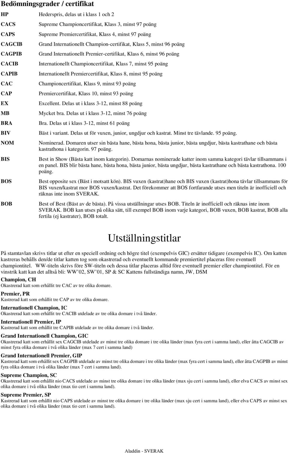 Championcertifikat, Klass 7, minst 95 poäng Internationellt Premiercertifikat, Klass 8, minst 95 poäng Championcertifikat, Klass 9, minst 93 poäng Premiercertifikat, Klass 10, minst 93 poäng