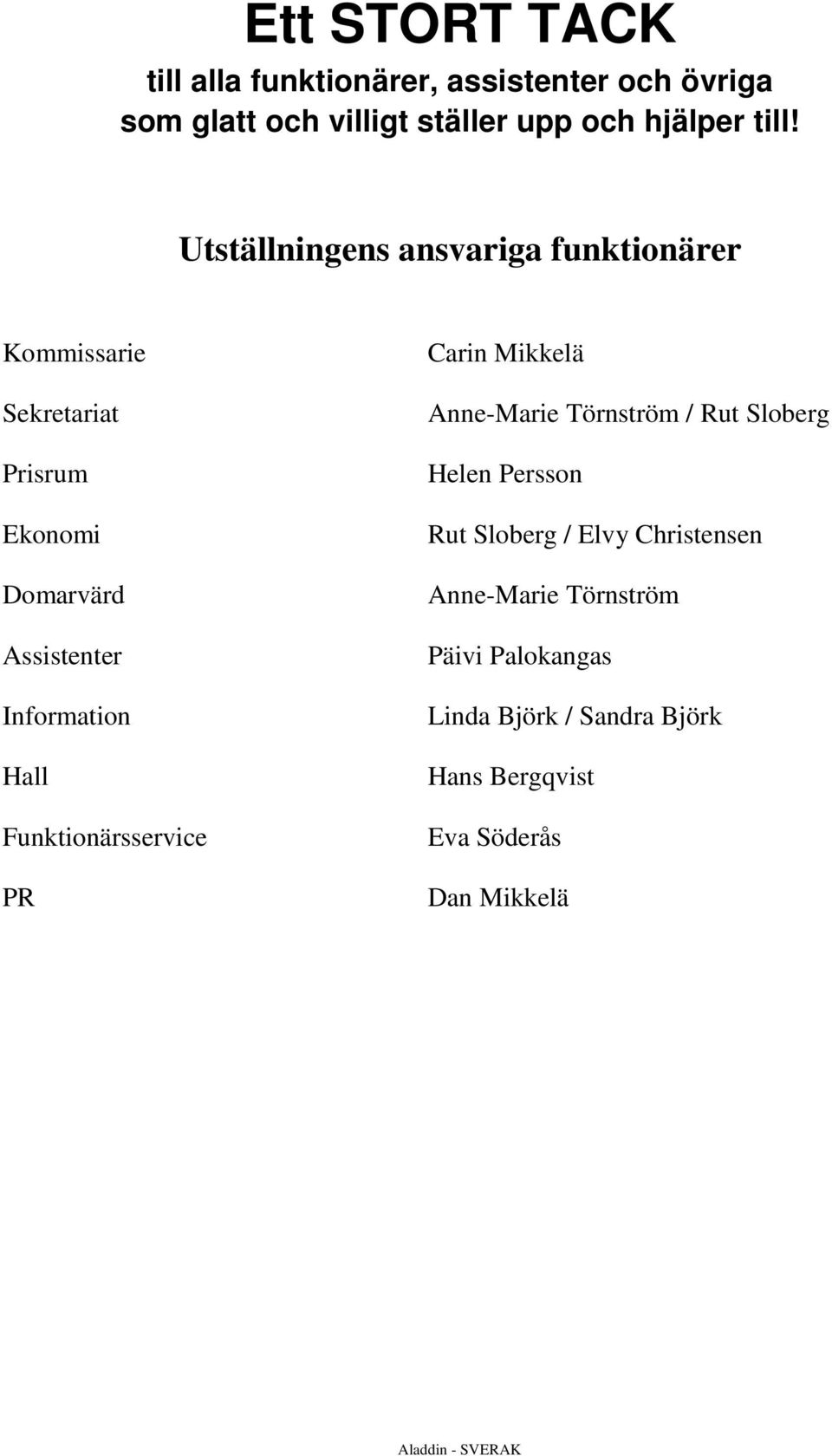 Hall Funktionärsservice PR Carin Mikkelä Anne-Marie Törnström / Rut Sloberg Helen Persson Rut Sloberg / Elvy
