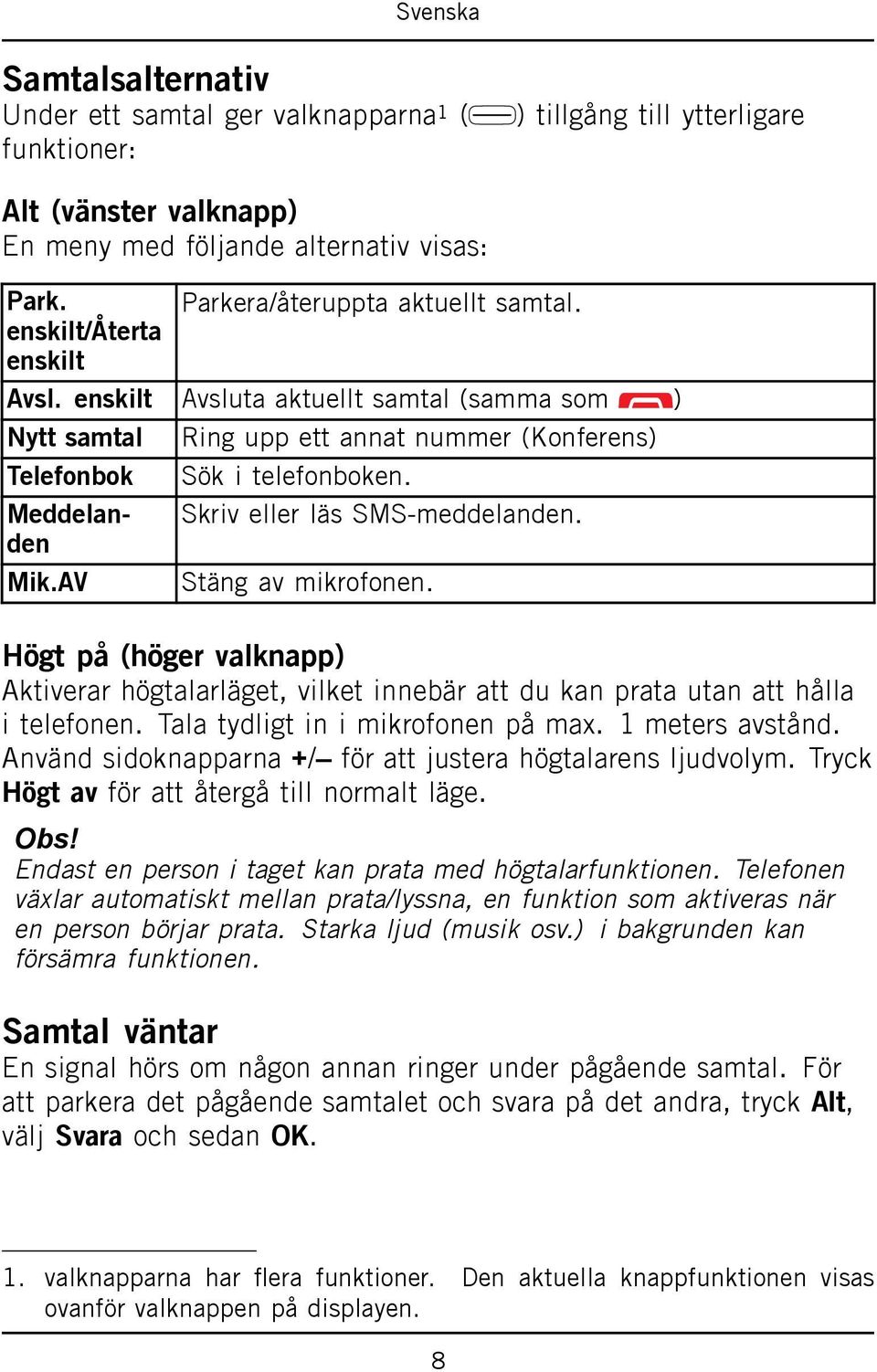 Mik.AV Stäng av mikrofonen. Högt på (höger valknapp) Aktiverar högtalarläget, vilket innebär att du kan prata utan att hålla i telefonen. Tala tydligt in i mikrofonen på max. 1 meters avstånd.