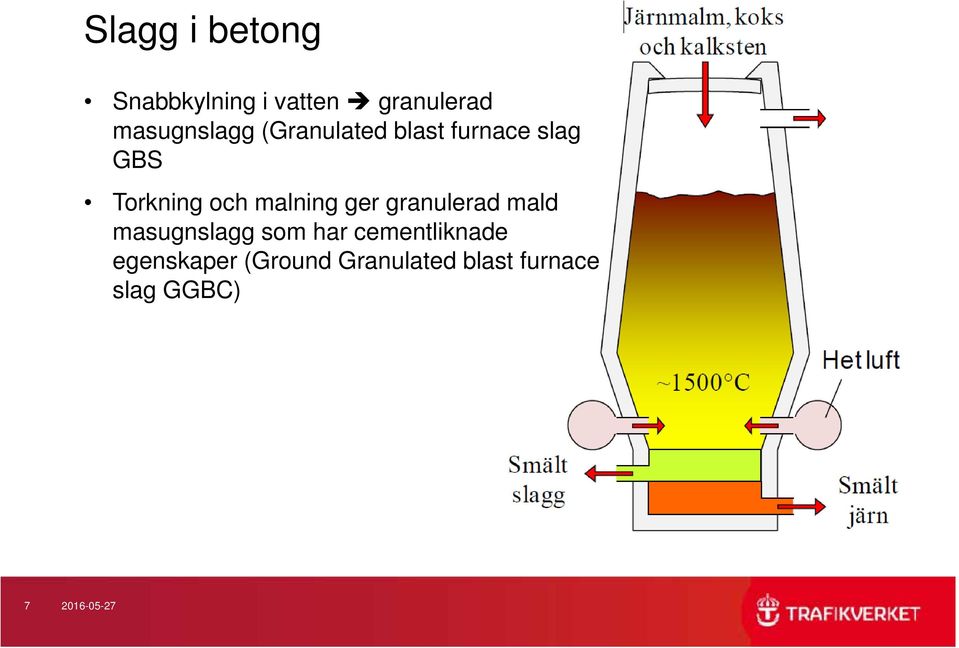 granulerad mald masugnslagg som har cementliknade