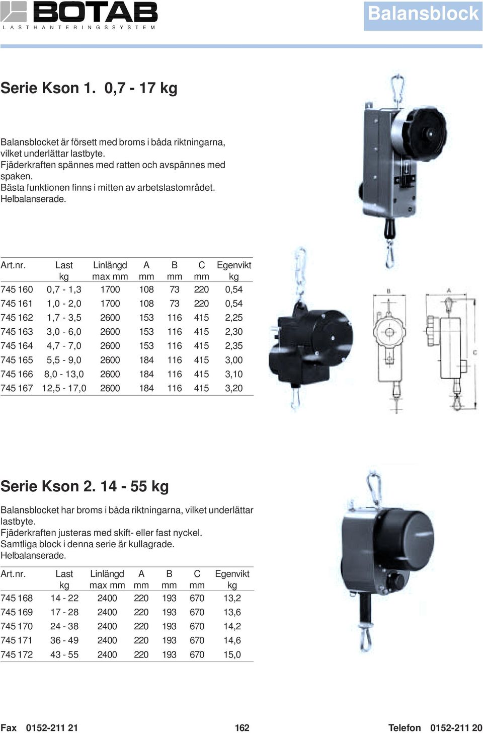 Last Linlängd max A B C Egenvikt 745 160 0,7-1,3 1700 108 73 220 0,54 745 161 1,0-2,0 1700 108 73 220 0,54 745 162 1,7-3,5 2600 153 116 415 2,25 745 163 3,0-6,0 2600 153 116 415 2,30 745 164 4,7-7,0