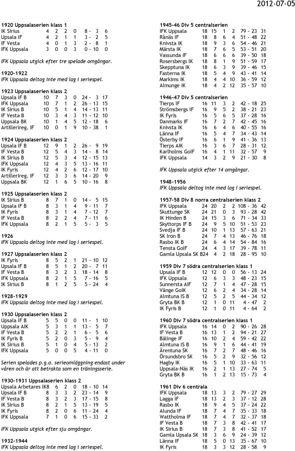 IF 10 0 1 9 10-38 1 1924 Uppsalaserien klass 2 Upsala IF B 12 9 1 2 26-9 19 IF Vesta B 12 5 4 3 14-8 14 IK Sirius B 12 5 3 4 12-15 13 IFK Uppsala 12 4 3 5 13-16 11 IK Fyris 12 4 2 6 12-17 10