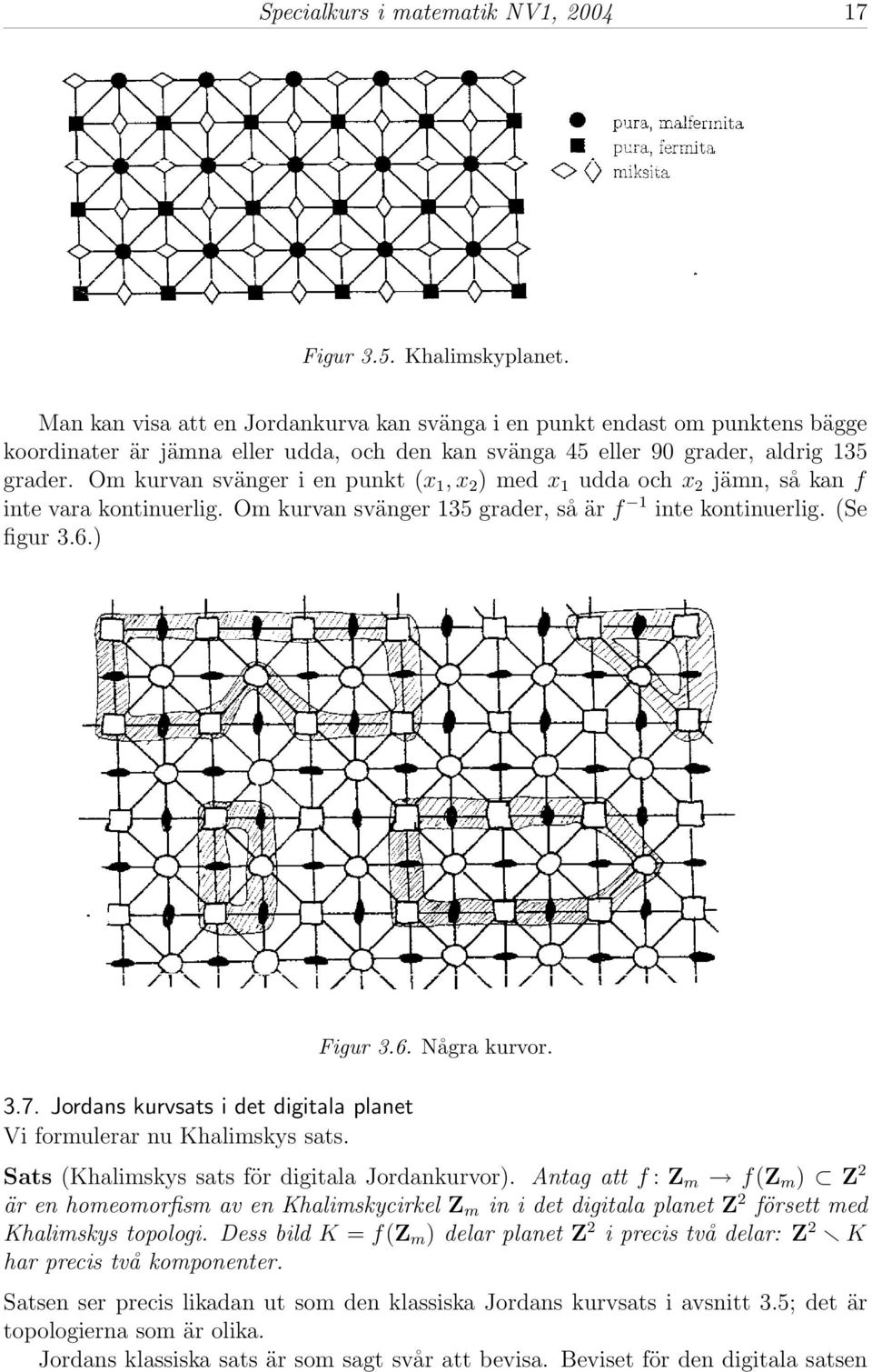 Om kurvan svänger i en punkt (x 1, x 2 ) med x 1 udda och x 2 jämn, så kan f inte vara kontinuerlig. Om kurvan svänger 135 grader, så är f 1 inte kontinuerlig. (Se figur 3.6.) 3.7.