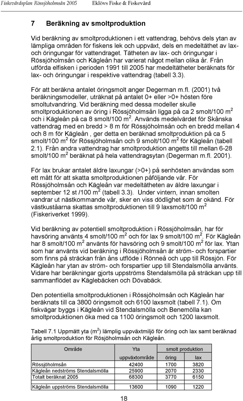 Från utförda elfisken i perioden 1991 till 2005 har medeltätheter beräknats för lax- och öringungar i respektive vattendrag (tabell 3.3). För att beräkna antalet öringsmolt anger Degerman m.fl.