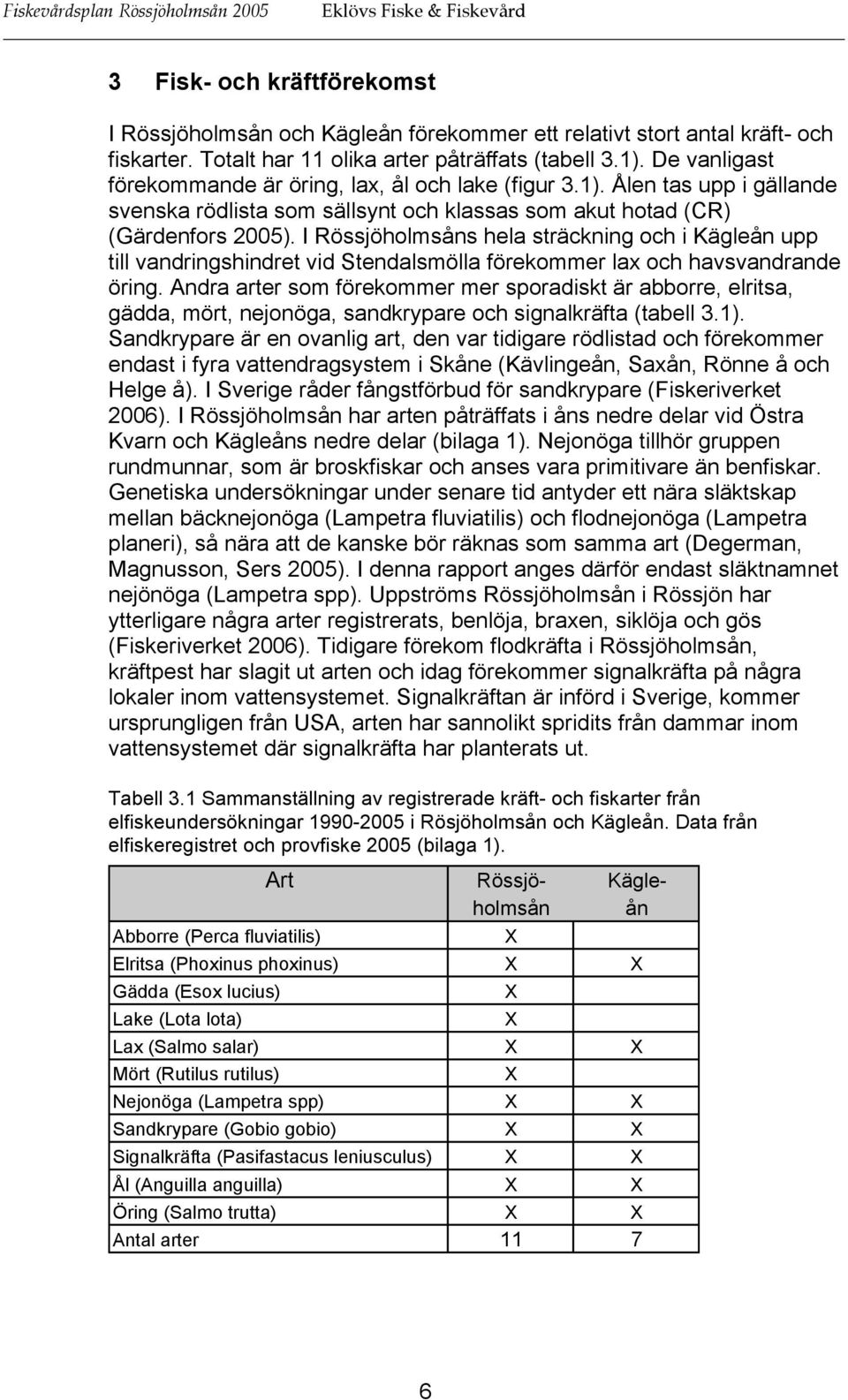I Rössjöholmsåns hela sträckning och i Kägleån upp till vandringshindret vid Stendalsmölla förekommer lax och havsvandrande öring.