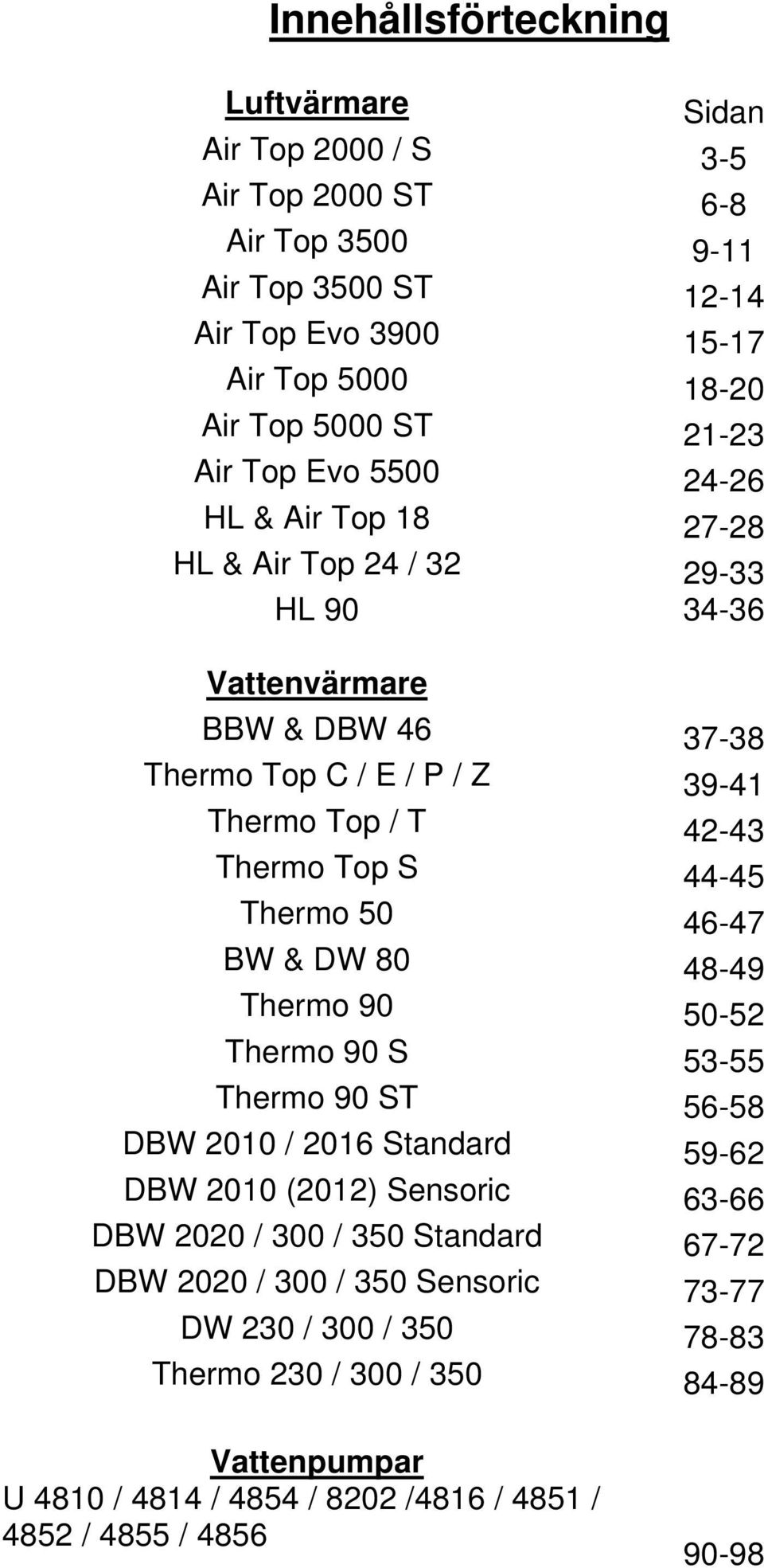 Top S 44-45 Thermo 50 46-47 BW & DW 80 48-49 Thermo 90 50-52 Thermo 90 S 53-55 Thermo 90 ST 56-58 DBW 2010 / 2016 Standard 59-62 DBW 2010 (2012) Sensoric 63-66 DBW 2020 / 300 / 350