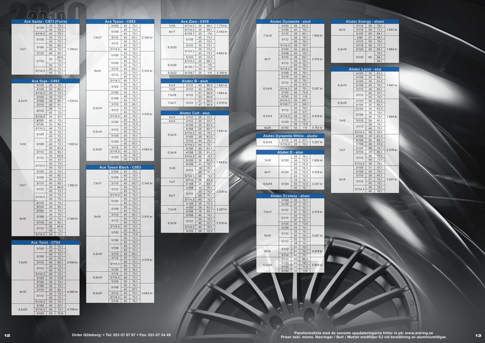 Ace Zion - C810 6/114,3 30 66,1 1 713 kr 8x17 6/114,3 25 66,1 6/139,7 20 110 8,5x20 4 663 kr 35 72,5 6/114,3 25 66,1 9,5x20 10 110 6/139,7 30 110 9,5x22 6/139,7 25 110 5 168 kr Alutec B - alub 6x15