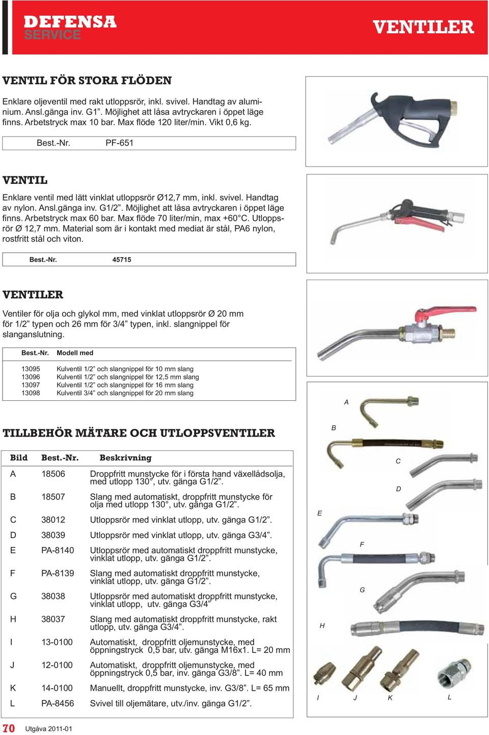 Möjlighet att låsa avtryckaren i öppet läge rör Ø 12,7 mm. Material som är i kontakt med mediat är stål, PA6 nylon, rostfritt stål och viton.