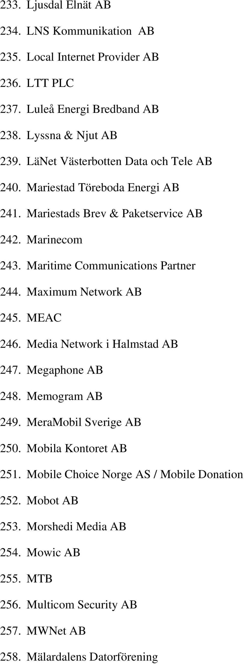 Maritime Communications Partner 244. Maximum Network AB 245. MEAC 246. Media Network i Halmstad AB 247. Megaphone AB 248. Memogram AB 249.