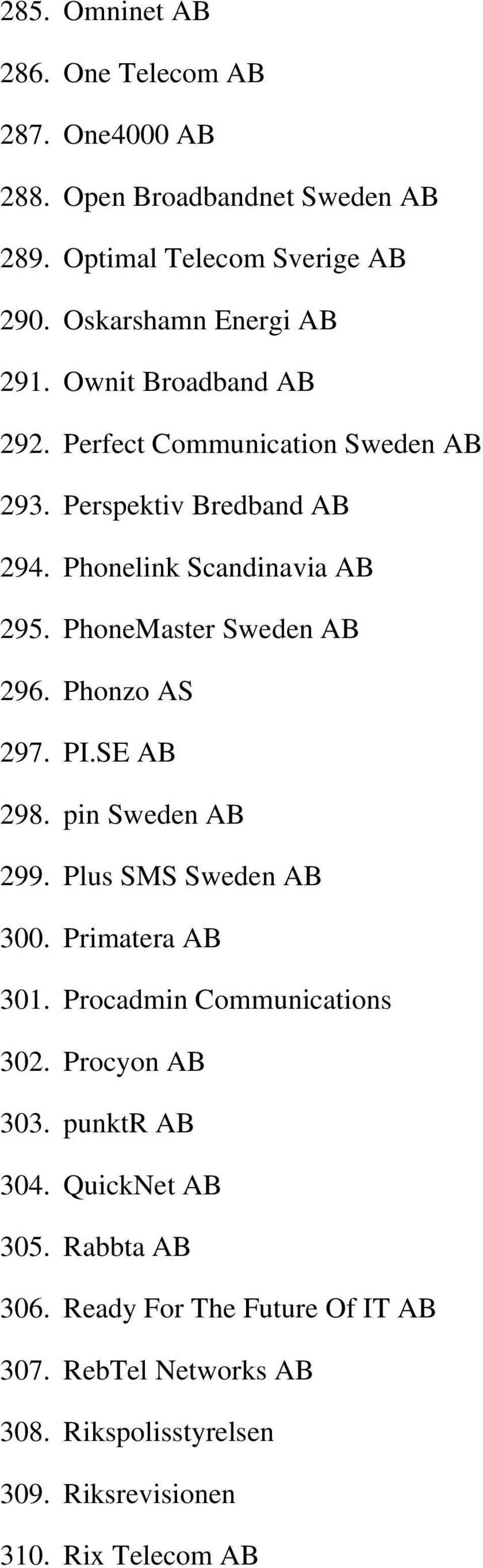 Phonzo AS 297. PI.SE AB 298. pin Sweden AB 299. Plus SMS Sweden AB 300. Primatera AB 301. Procadmin Communications 302. Procyon AB 303.