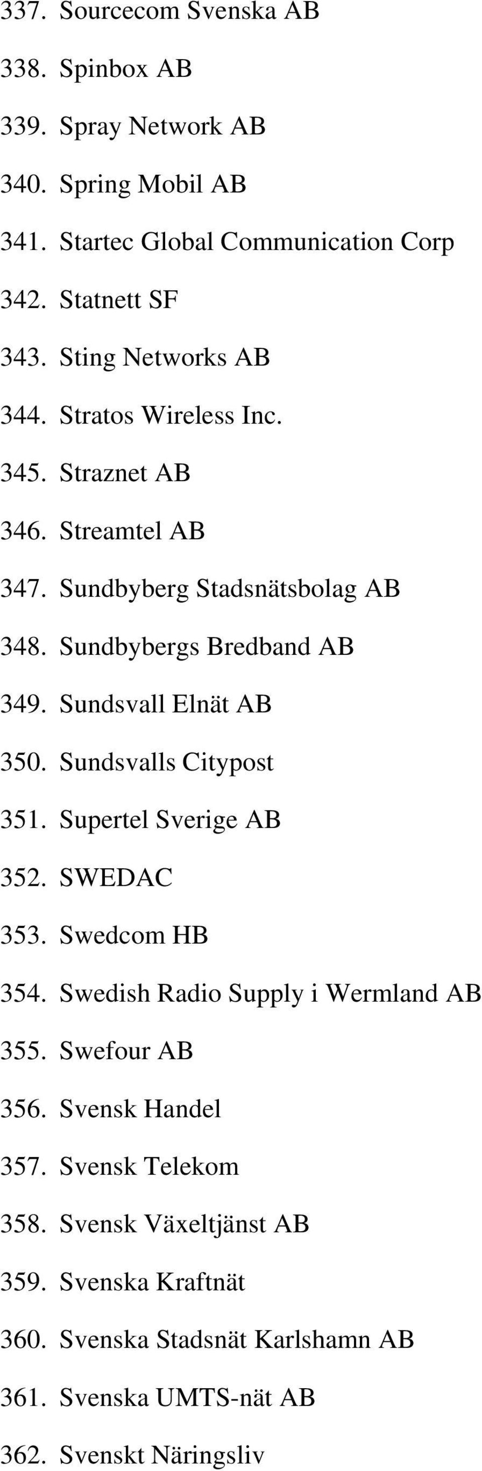 Sundsvall Elnät AB 350. Sundsvalls Citypost 351. Supertel Sverige AB 352. SWEDAC 353. Swedcom HB 354. Swedish Radio Supply i Wermland AB 355.