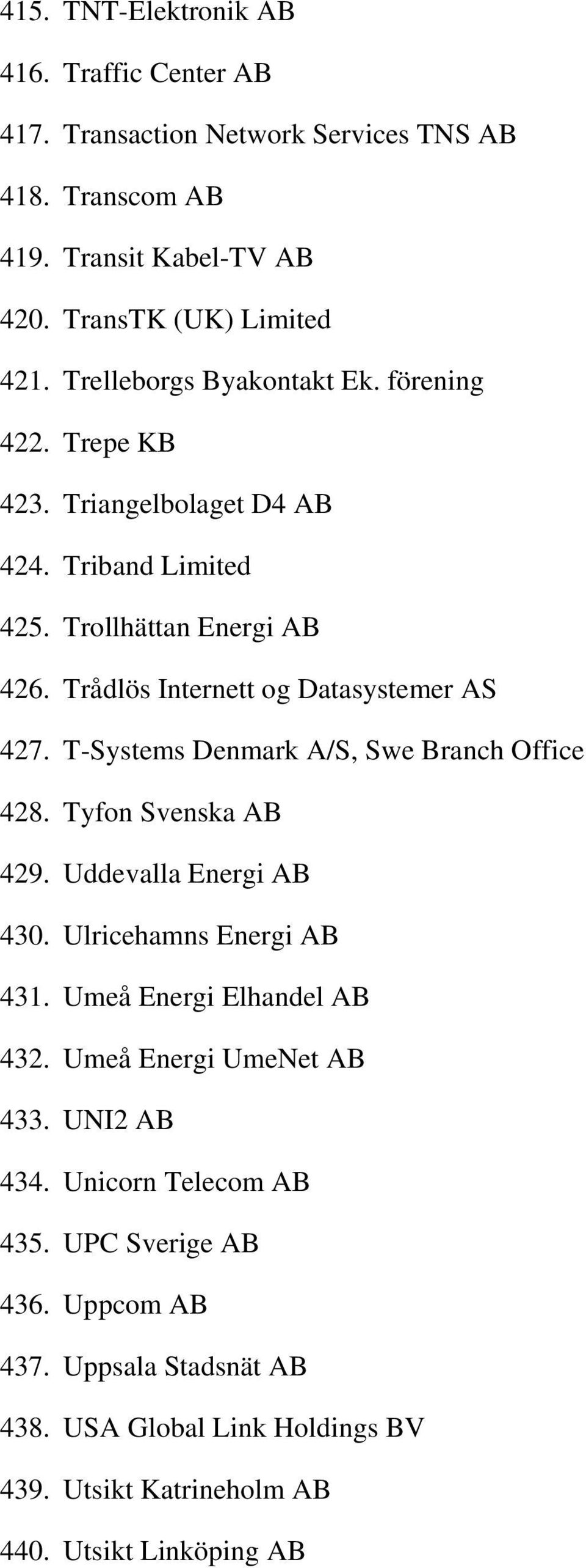 T-Systems Denmark A/S, Swe Branch Office 428. Tyfon Svenska AB 429. Uddevalla Energi AB 430. Ulricehamns Energi AB 431. Umeå Energi Elhandel AB 432.