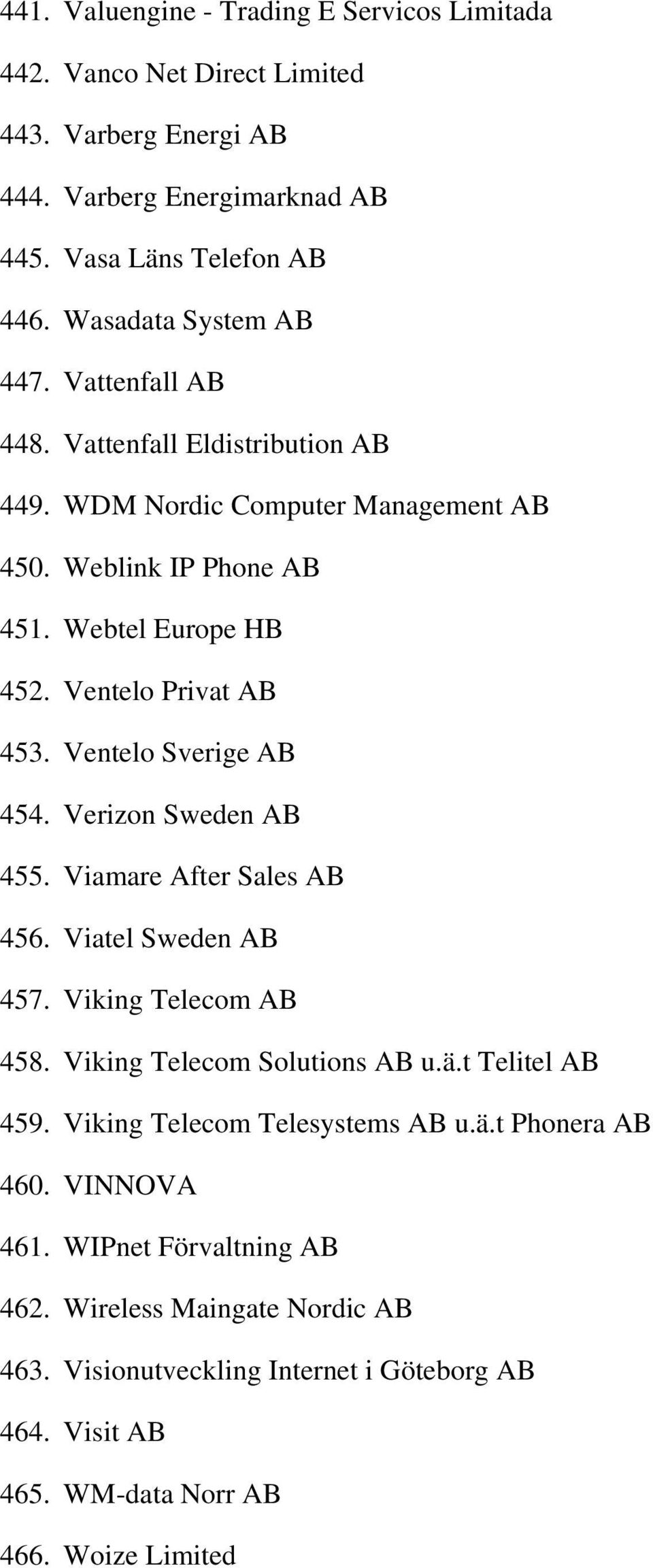 Ventelo Sverige AB 454. Verizon Sweden AB 455. Viamare After Sales AB 456. Viatel Sweden AB 457. Viking Telecom AB 458. Viking Telecom Solutions AB u.ä.t Telitel AB 459.