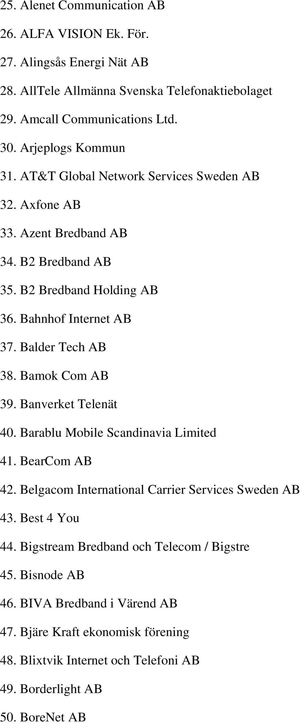 Balder Tech AB 38. Bamok Com AB 39. Banverket Telenät 40. Barablu Mobile Scandinavia Limited 41. BearCom AB 42. Belgacom International Carrier Services Sweden AB 43.