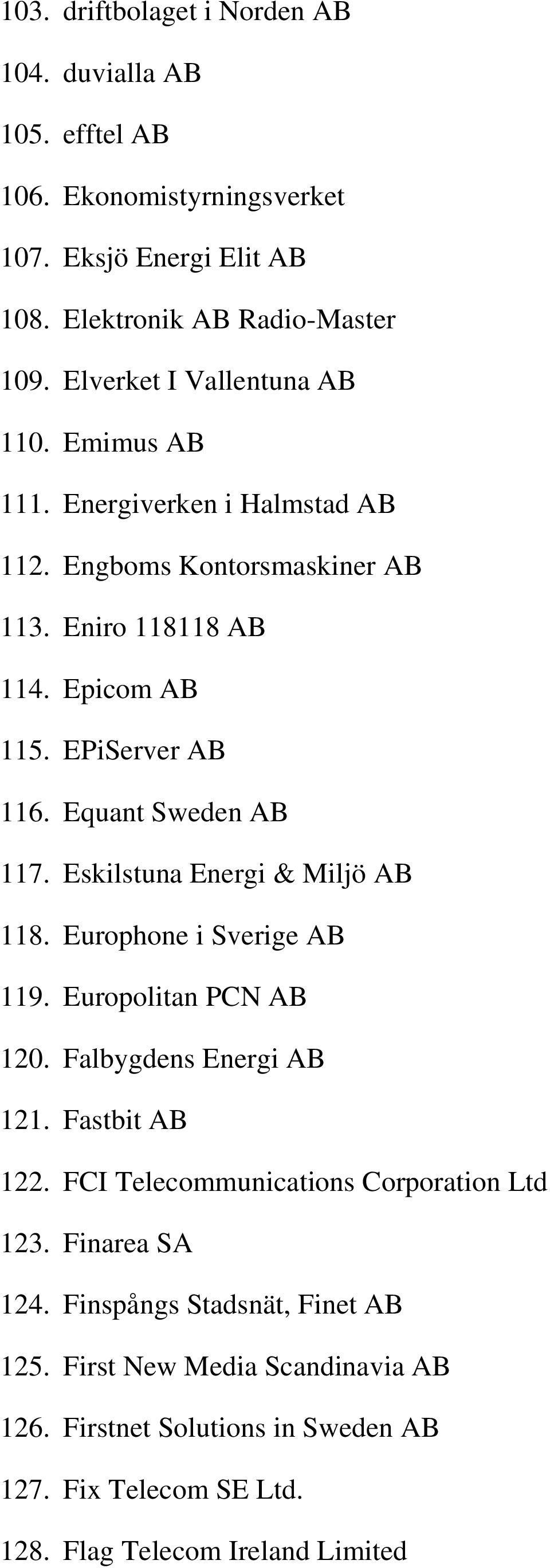 Equant Sweden AB 117. Eskilstuna Energi & Miljö AB 118. Europhone i Sverige AB 119. Europolitan PCN AB 120. Falbygdens Energi AB 121. Fastbit AB 122.